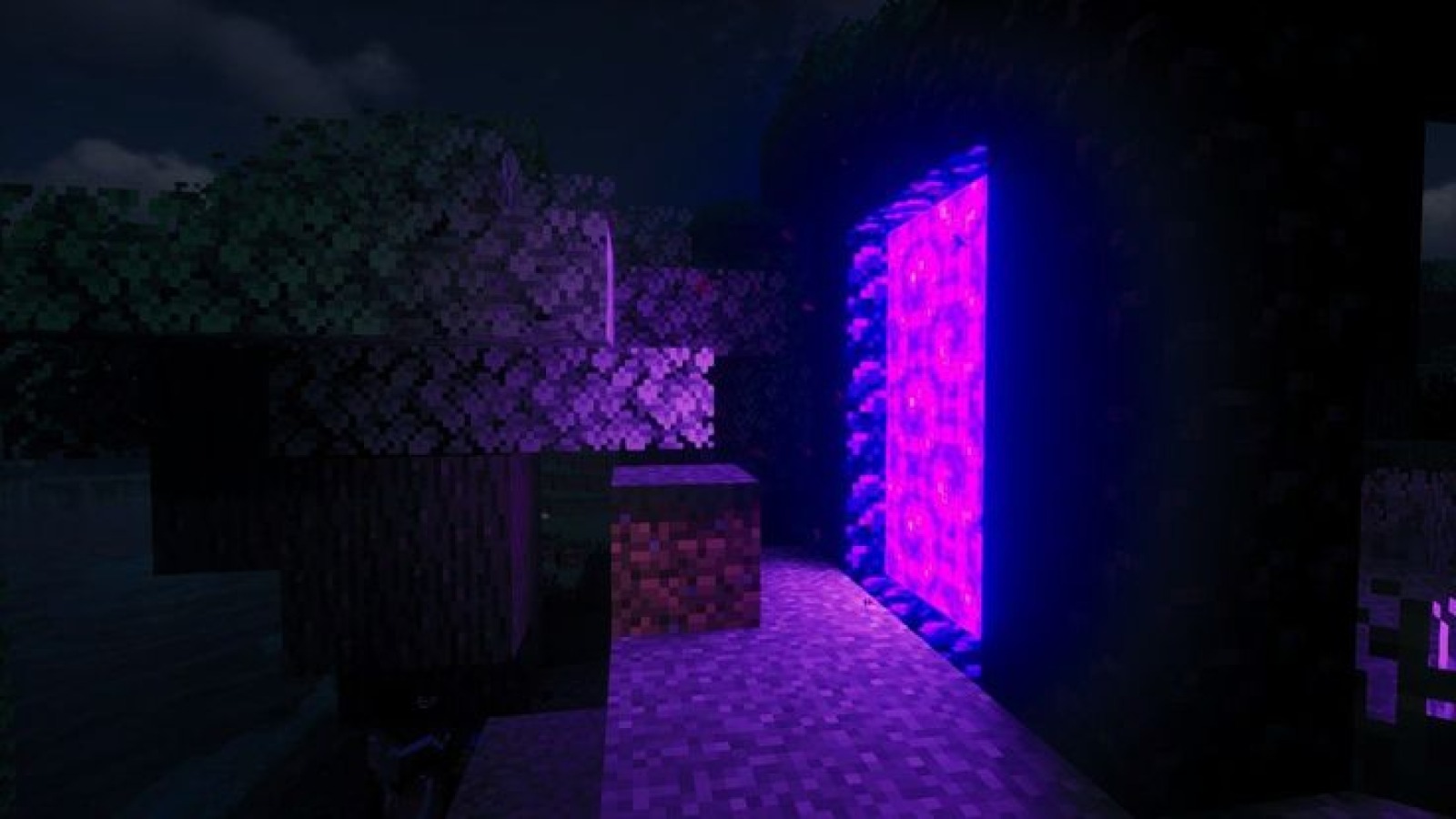 Minecraft Budget